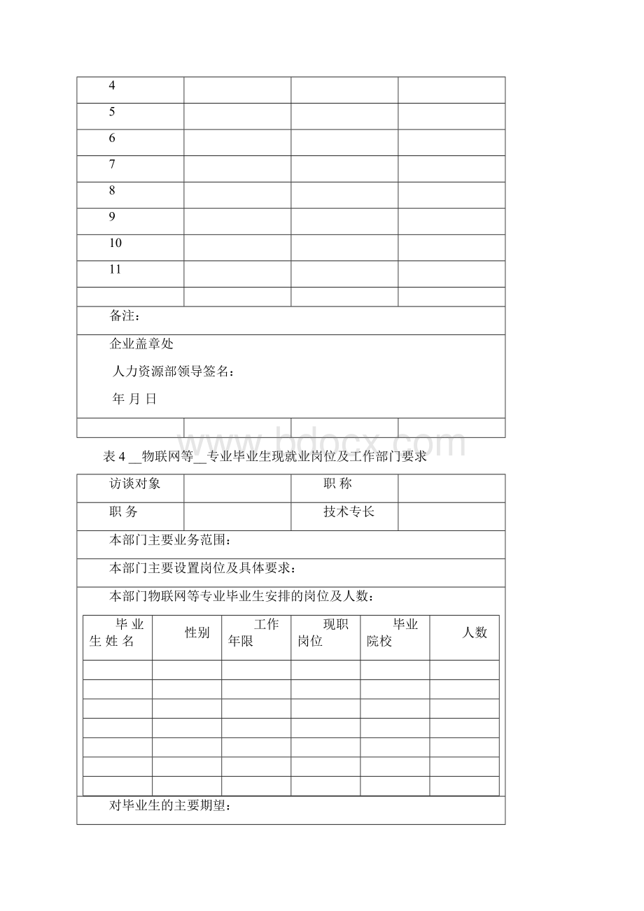 企业调研表Word文档格式.docx_第3页