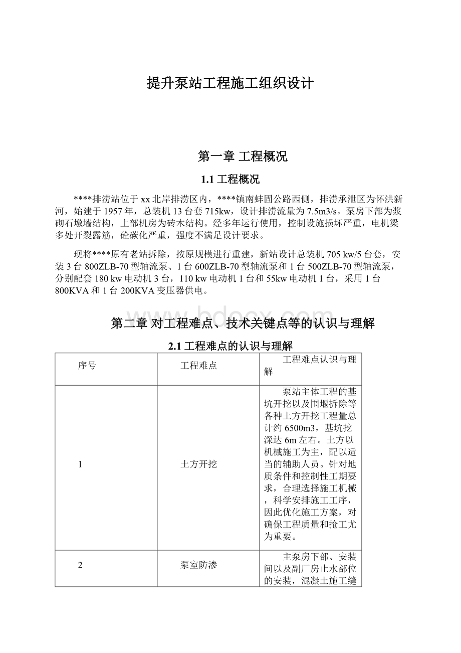 提升泵站工程施工组织设计.docx_第1页