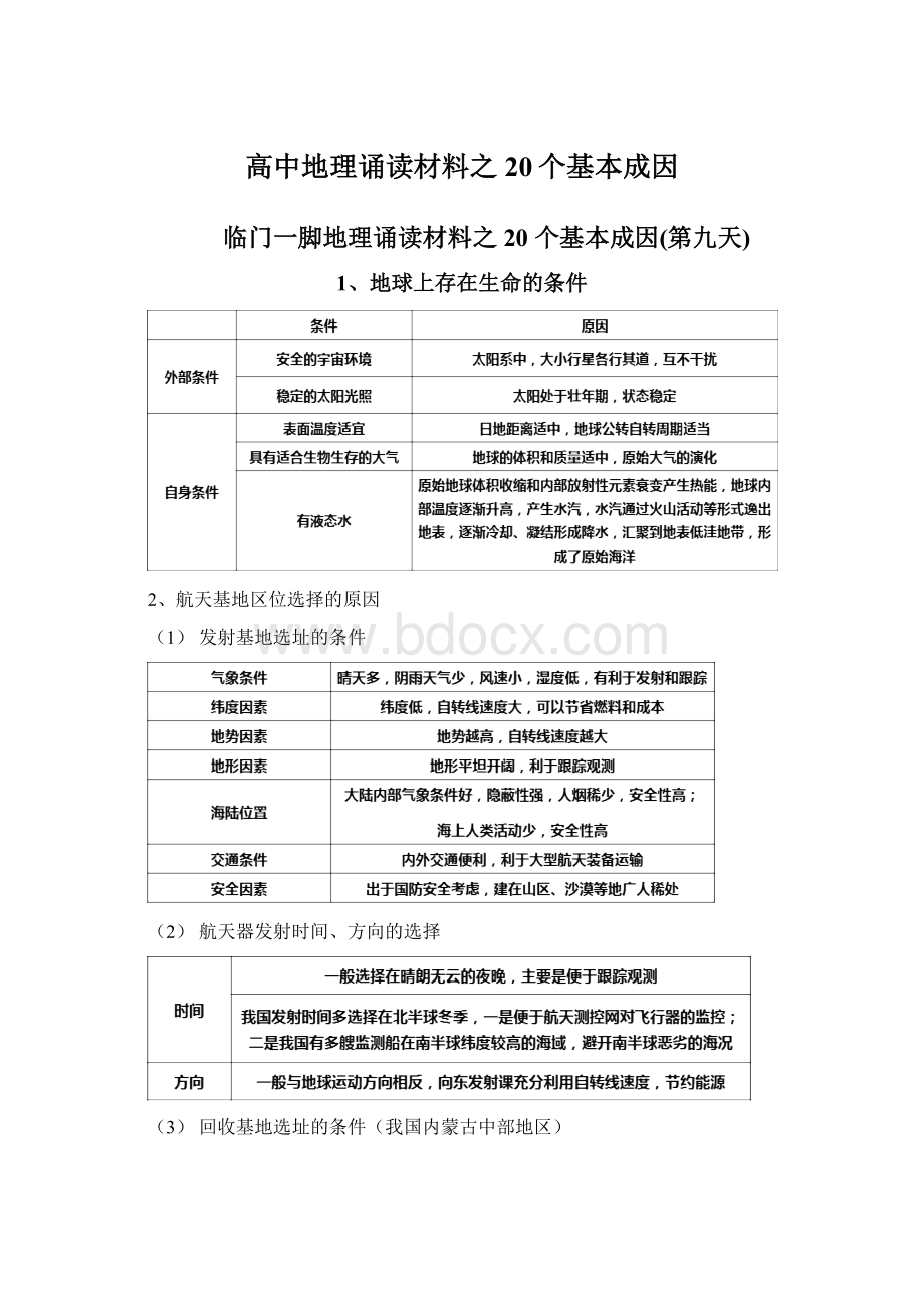 高中地理诵读材料之20个基本成因文档格式.docx