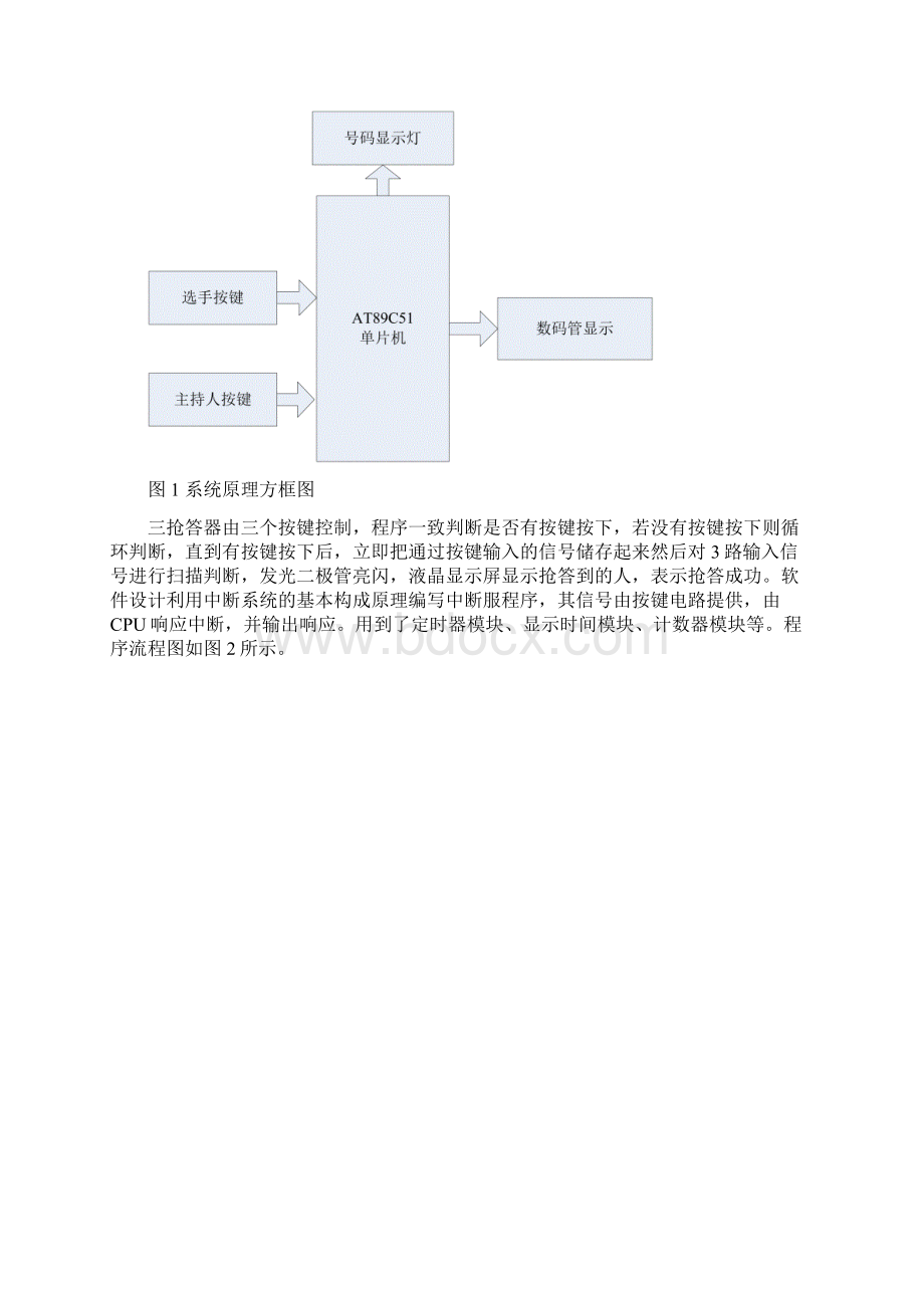 三路抢答器课程设计报告.docx_第2页