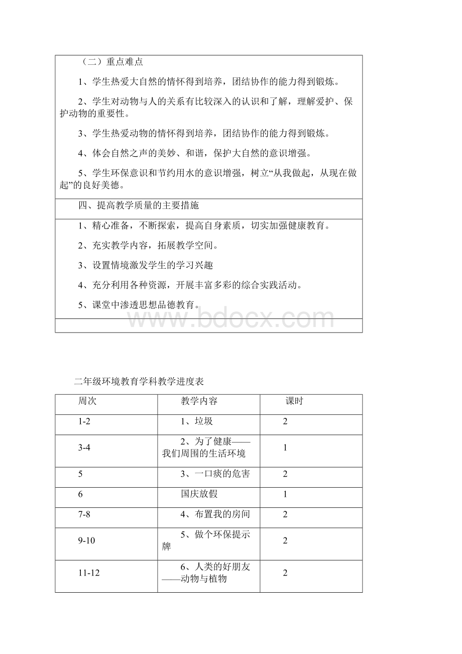 小学二年级环境教育计划及教案Word格式文档下载.docx_第2页