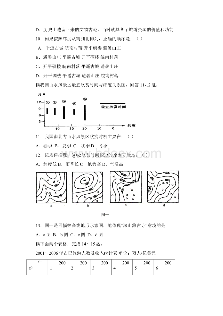 旅游地理试题及答案Word文档格式.docx_第3页