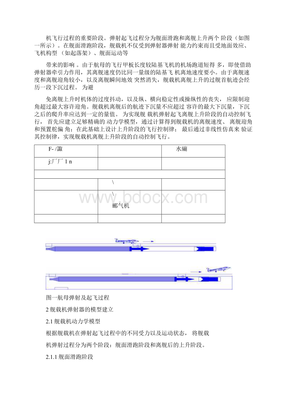 航母弹射器建模与分析.docx_第2页