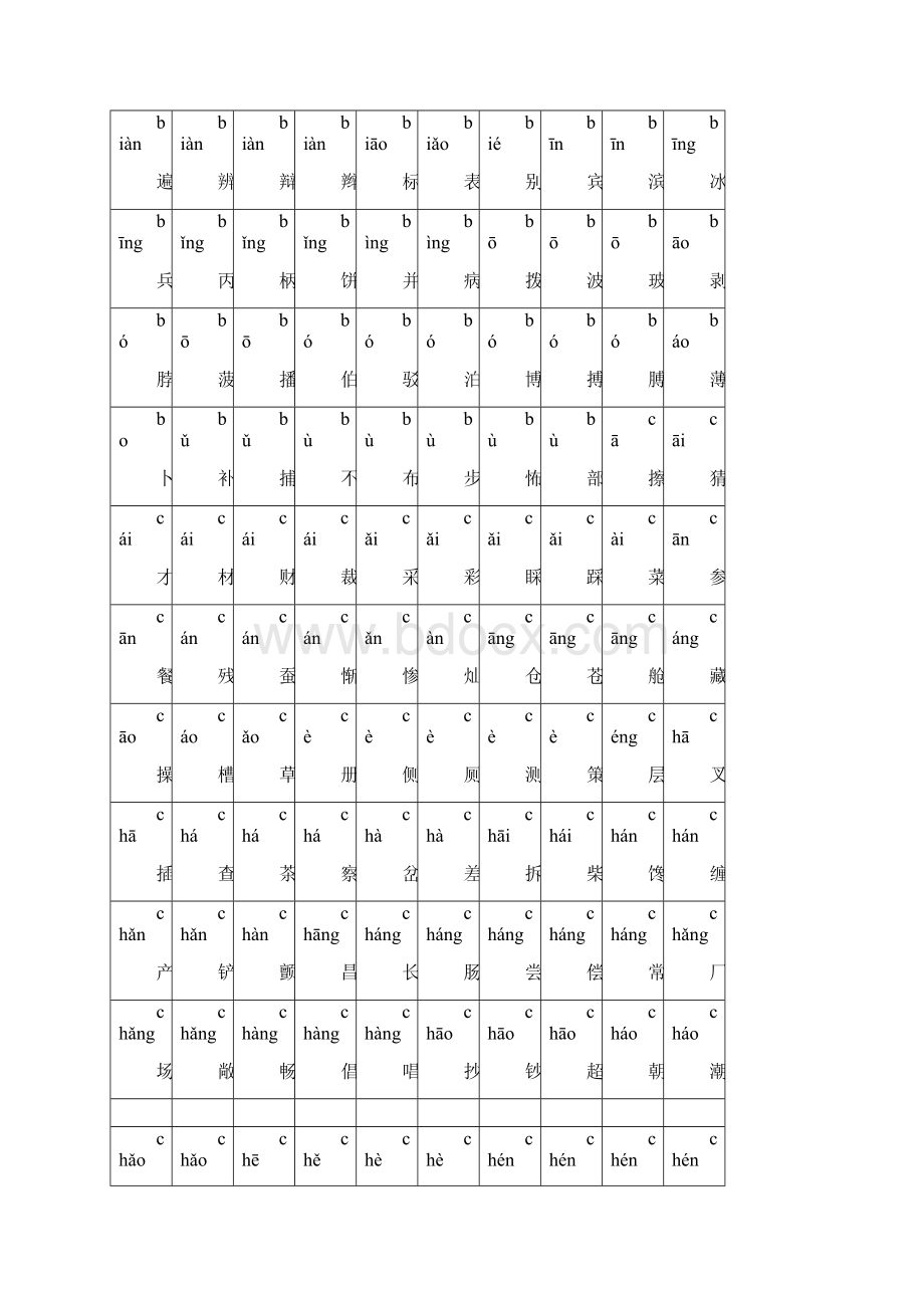 中国常用汉字大全含拼音.docx_第2页