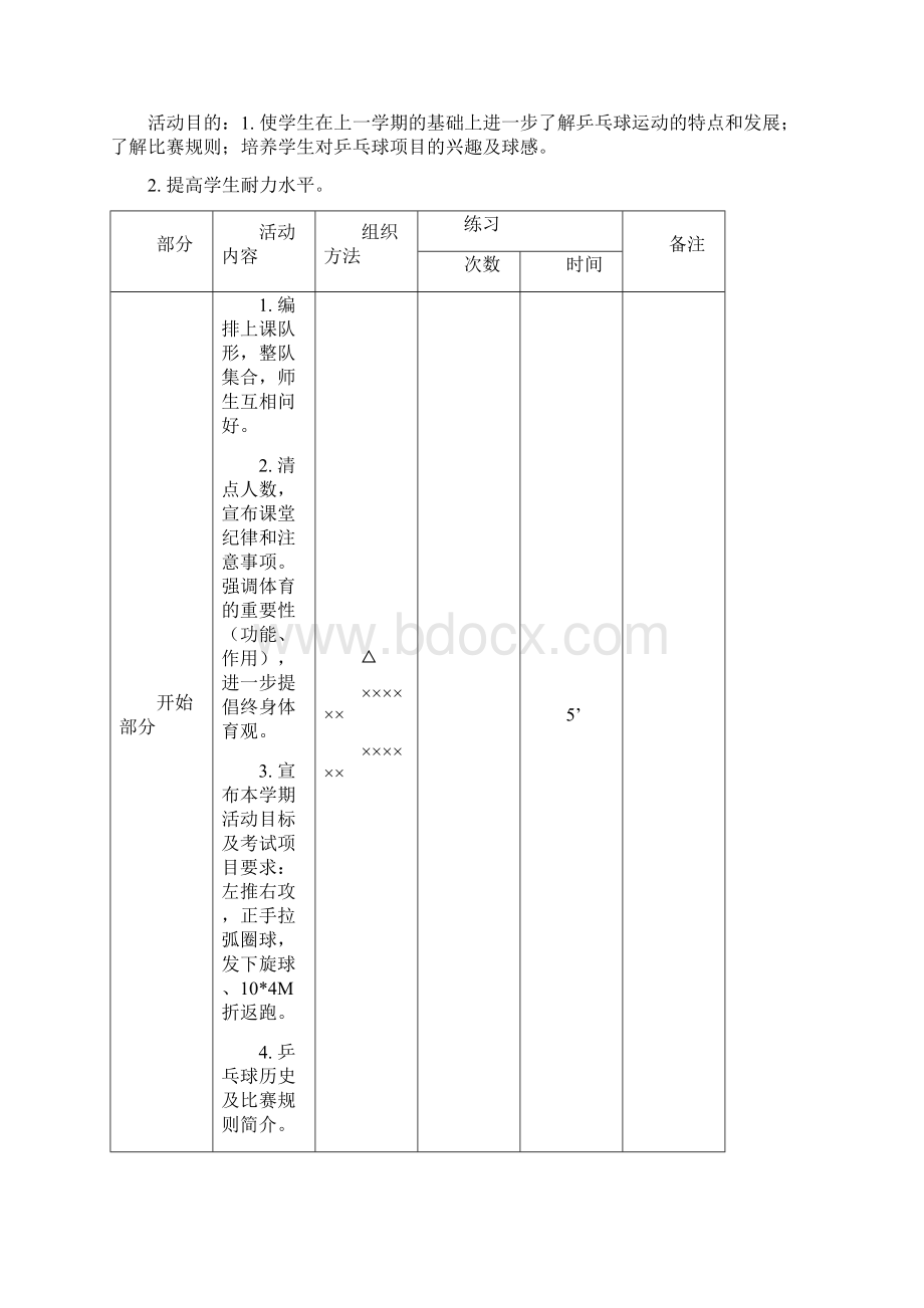 乒乓球校本课程教案.docx_第2页