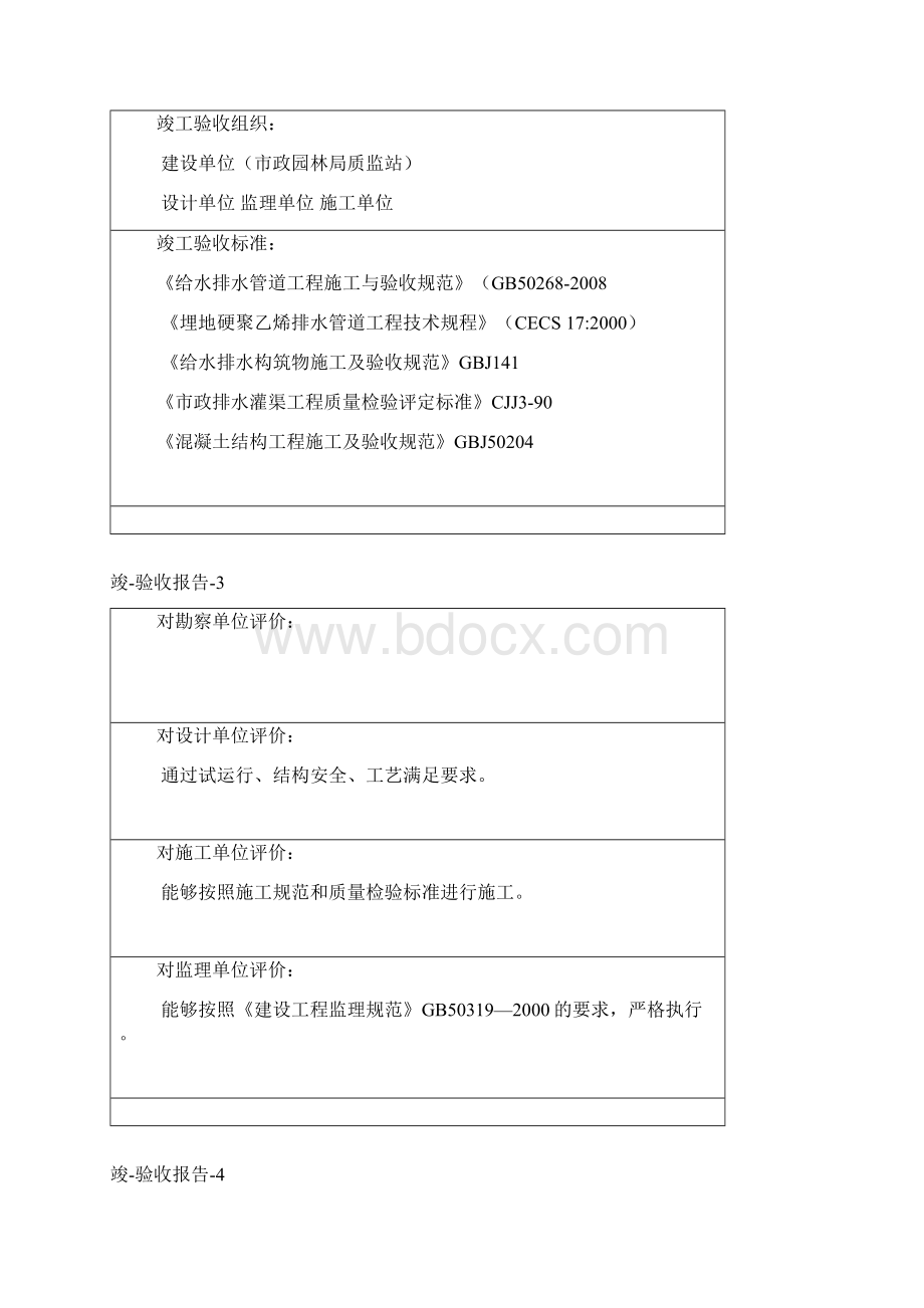 市政工程竣工验收报告模板Word下载.docx_第2页