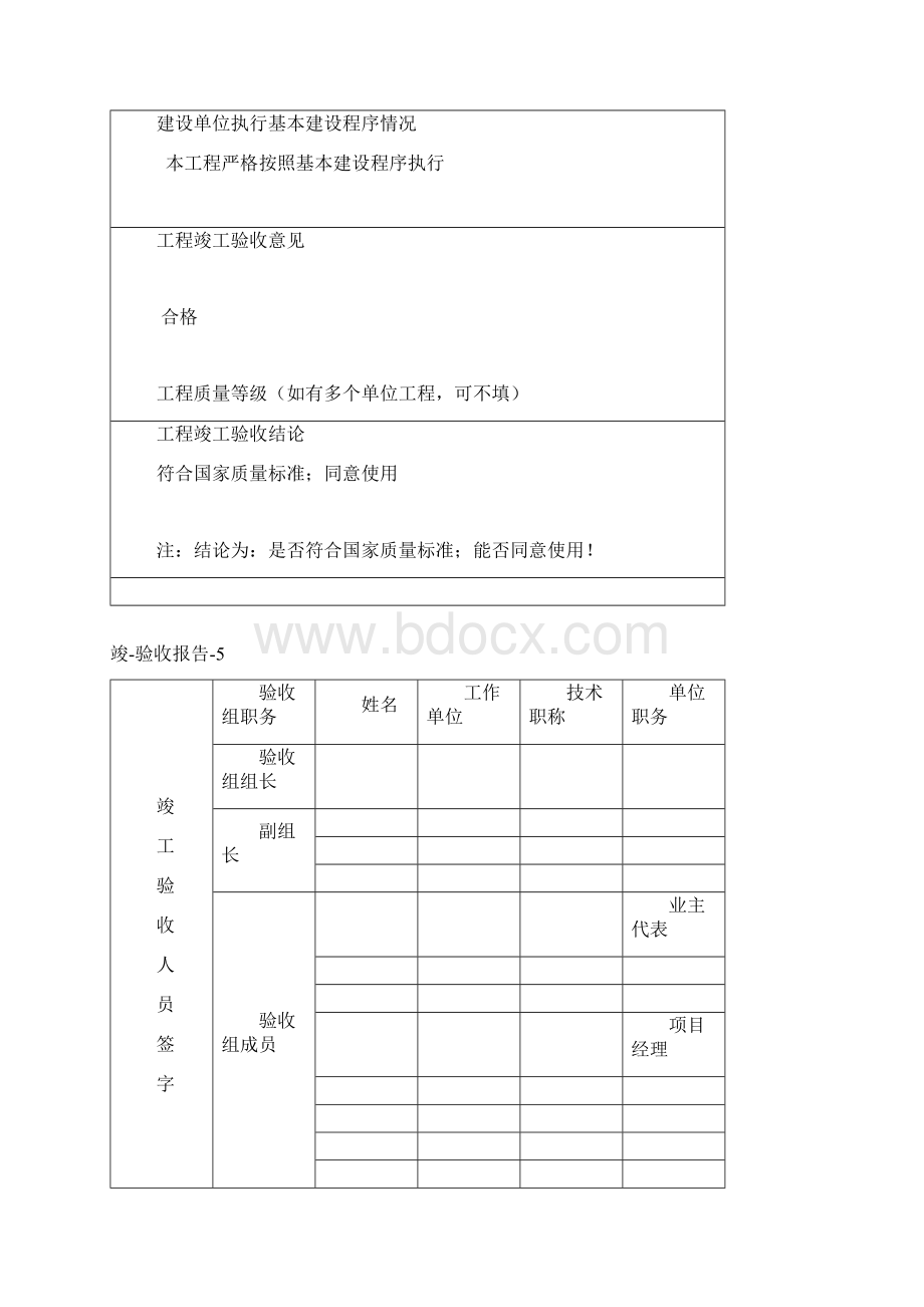 市政工程竣工验收报告模板Word下载.docx_第3页