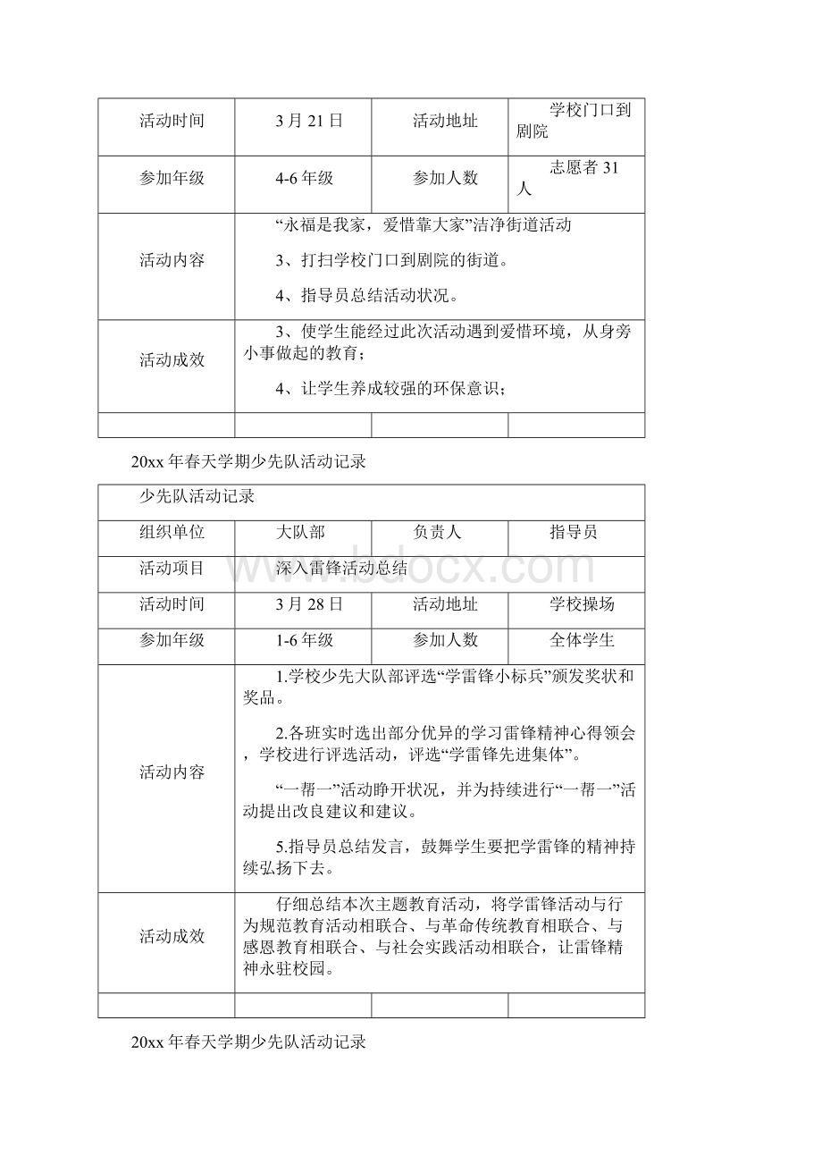 春季学期少先队活动记录.docx_第3页