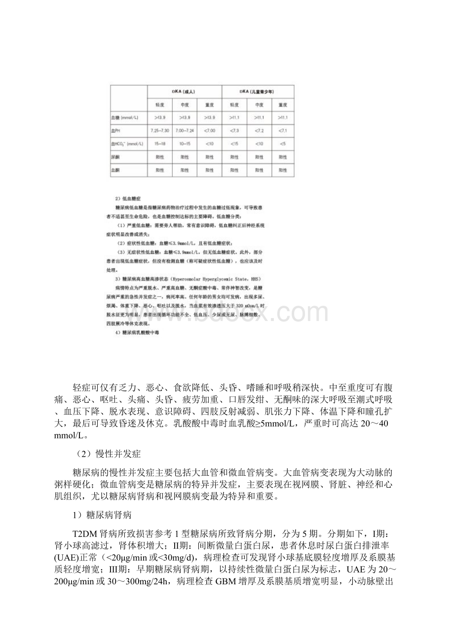 Ⅱ型糖尿病诊疗规范文档格式.docx_第2页