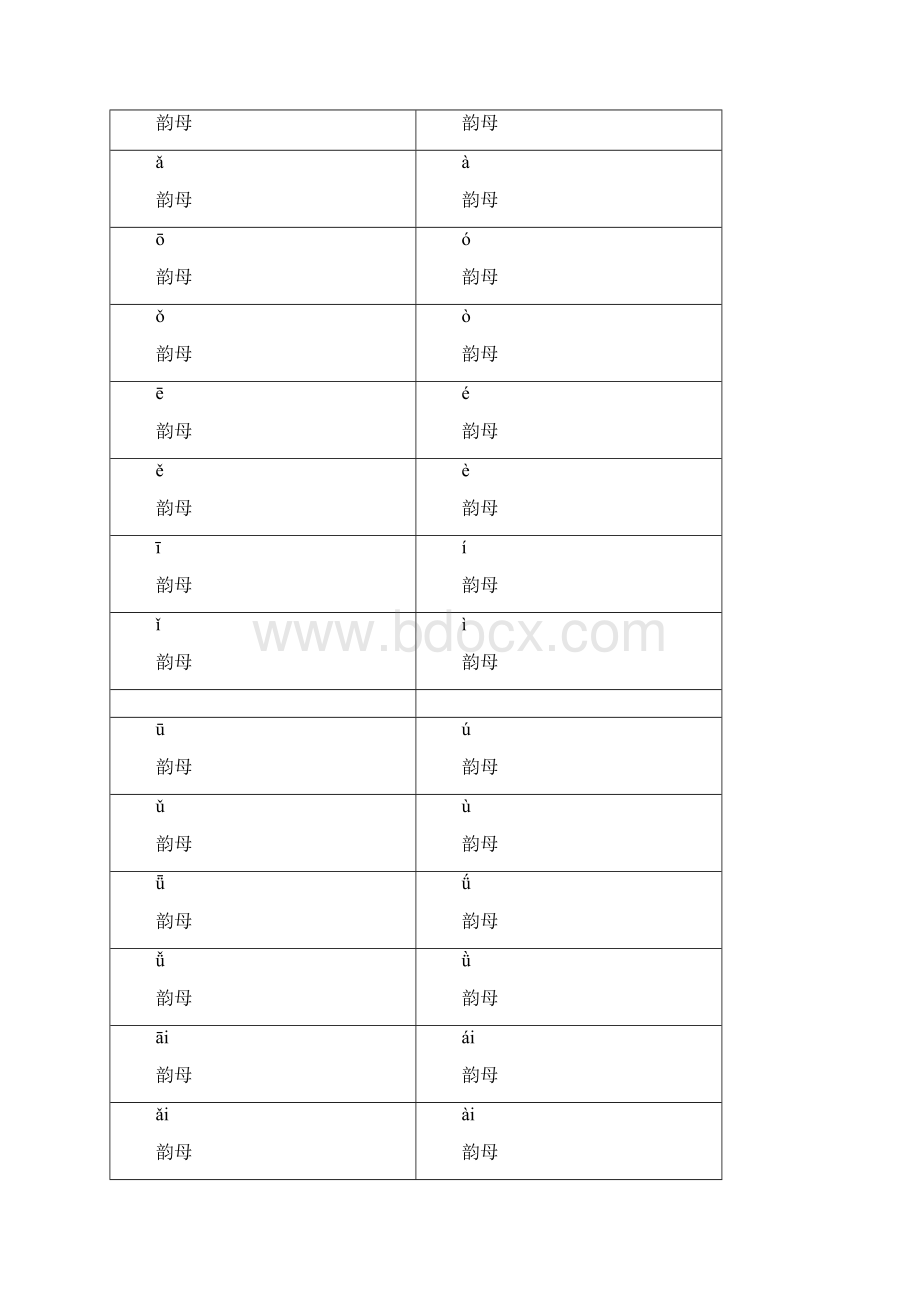 小学一年级拼音卡片模板A4全打印版一年必用.docx_第2页