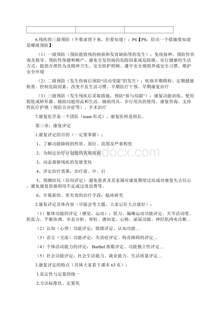 康复名词解释大题总结完整版演示教学.docx_第2页