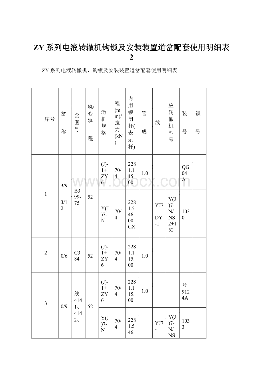 ZY系列电液转辙机钩锁及安装装置道岔配套使用明细表 2.docx_第1页