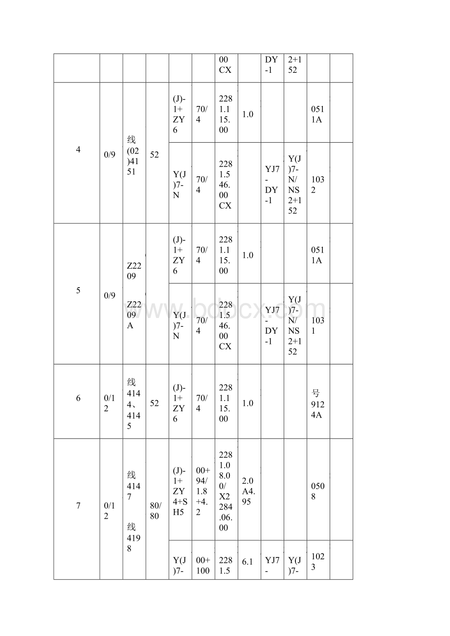 ZY系列电液转辙机钩锁及安装装置道岔配套使用明细表 2.docx_第2页