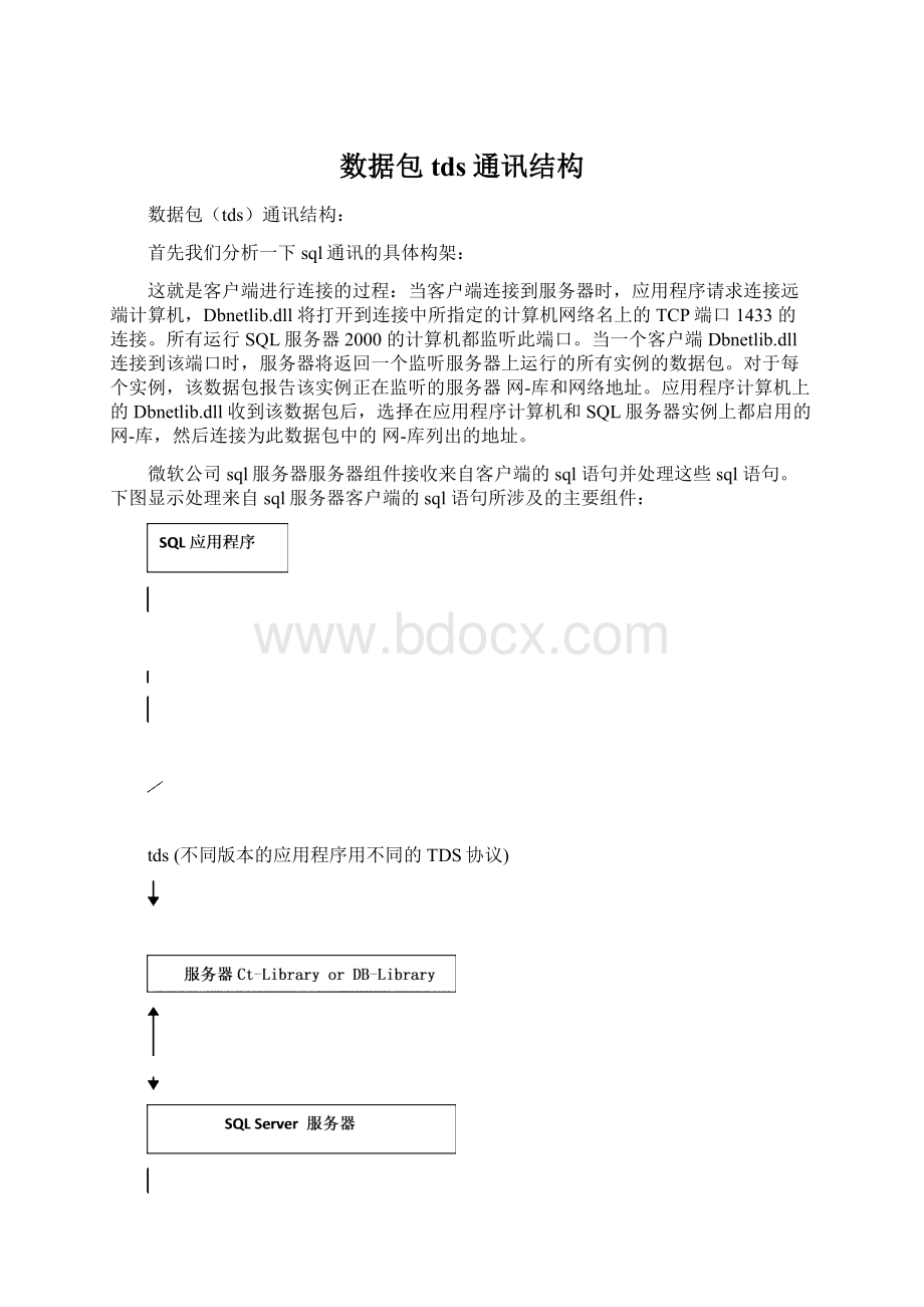 数据包tds通讯结构.docx_第1页