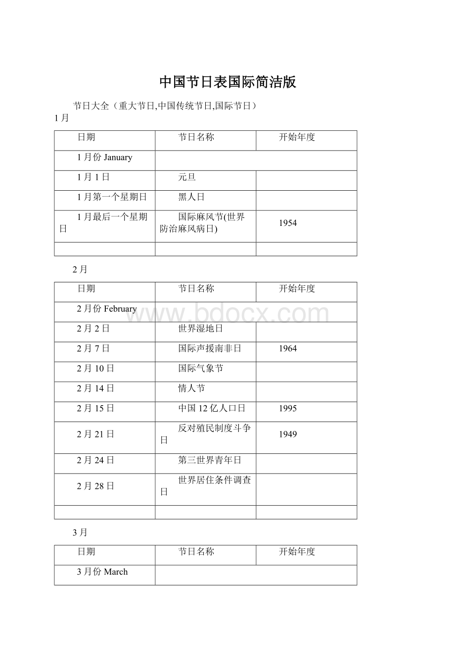 中国节日表国际简洁版文档格式.docx