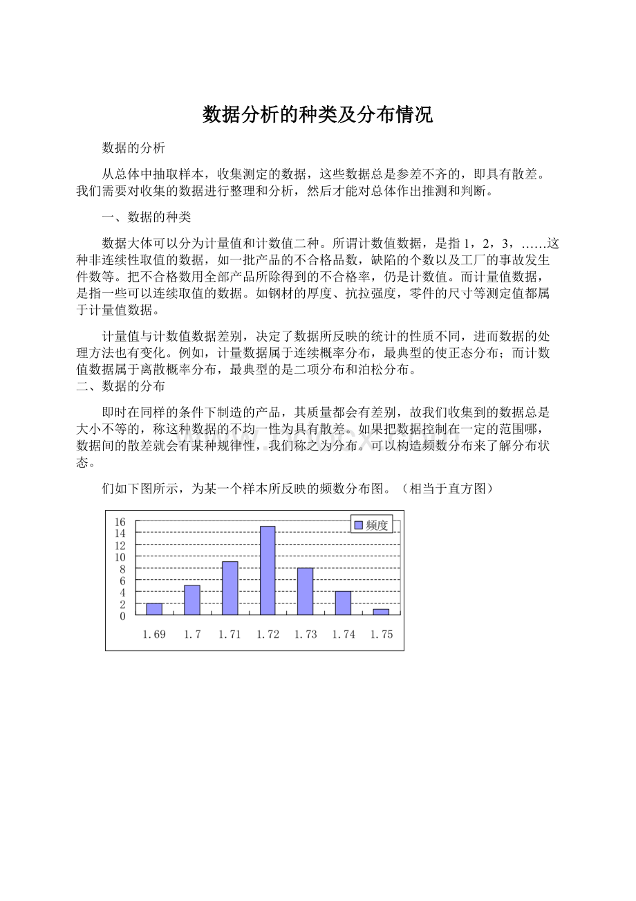 数据分析的种类及分布情况.docx_第1页