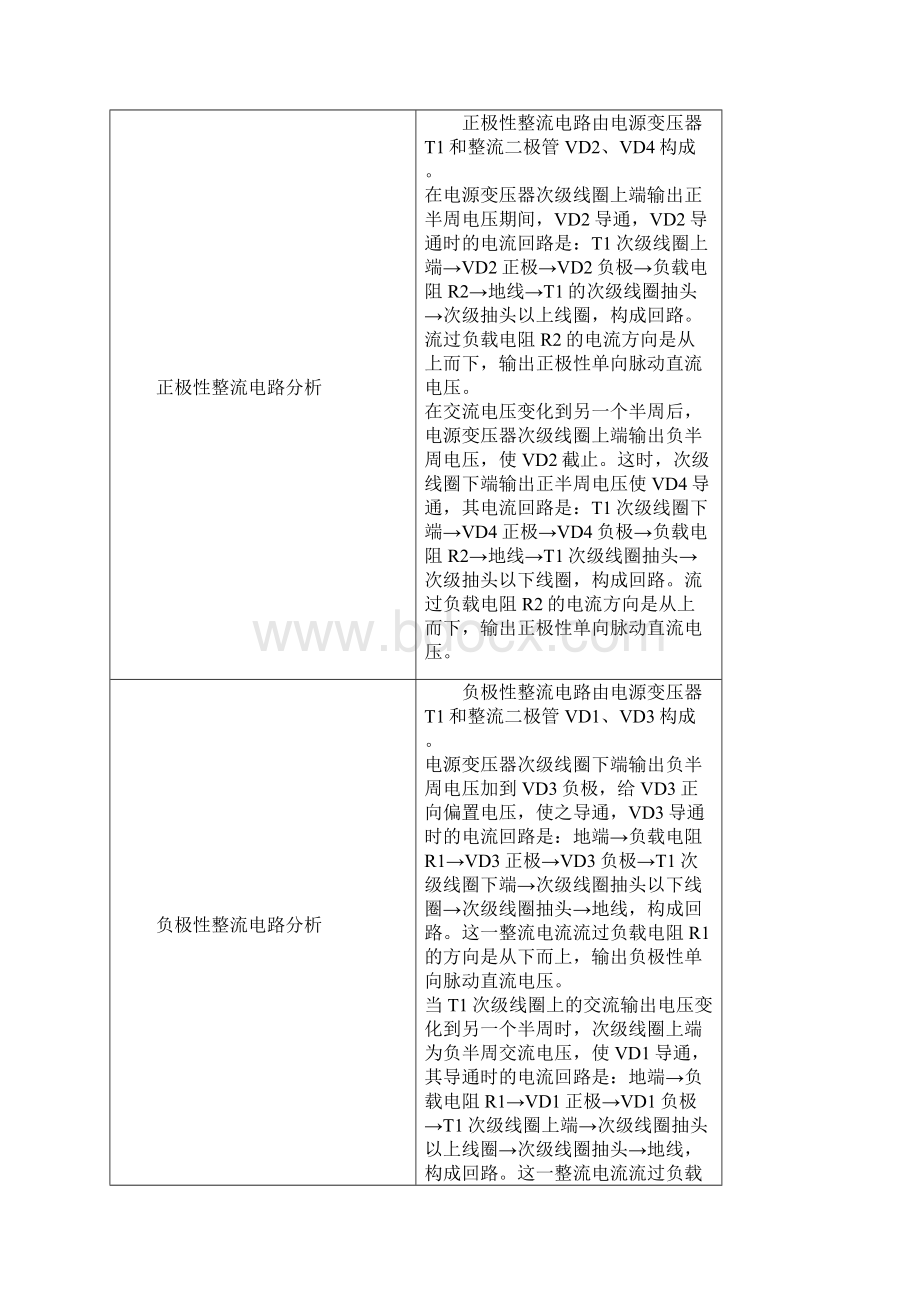 整流桥电路大全Word格式.docx_第2页