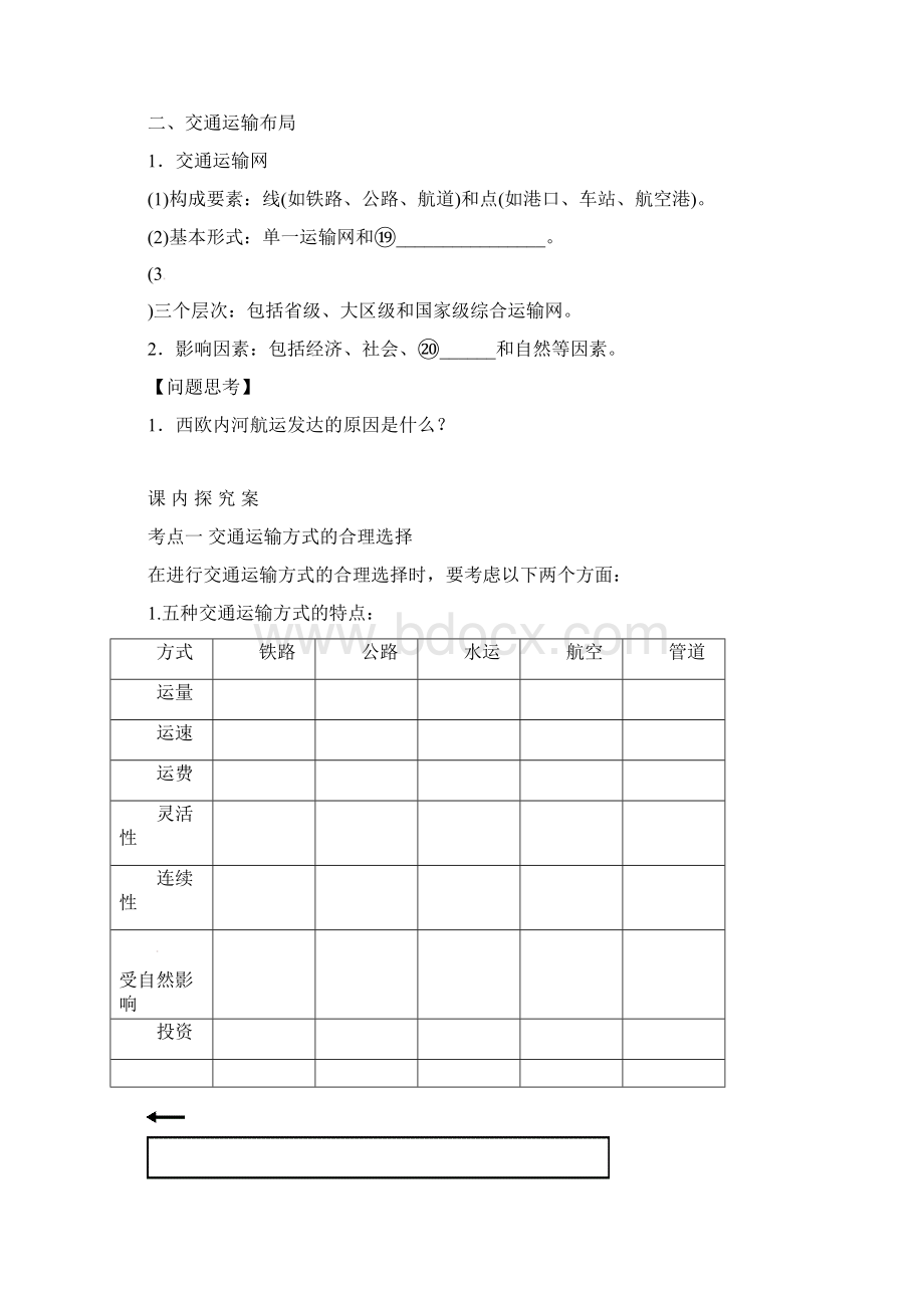 高考地理一轮复习 51交通运输方式和布局学案 新人教版必修2.docx_第2页