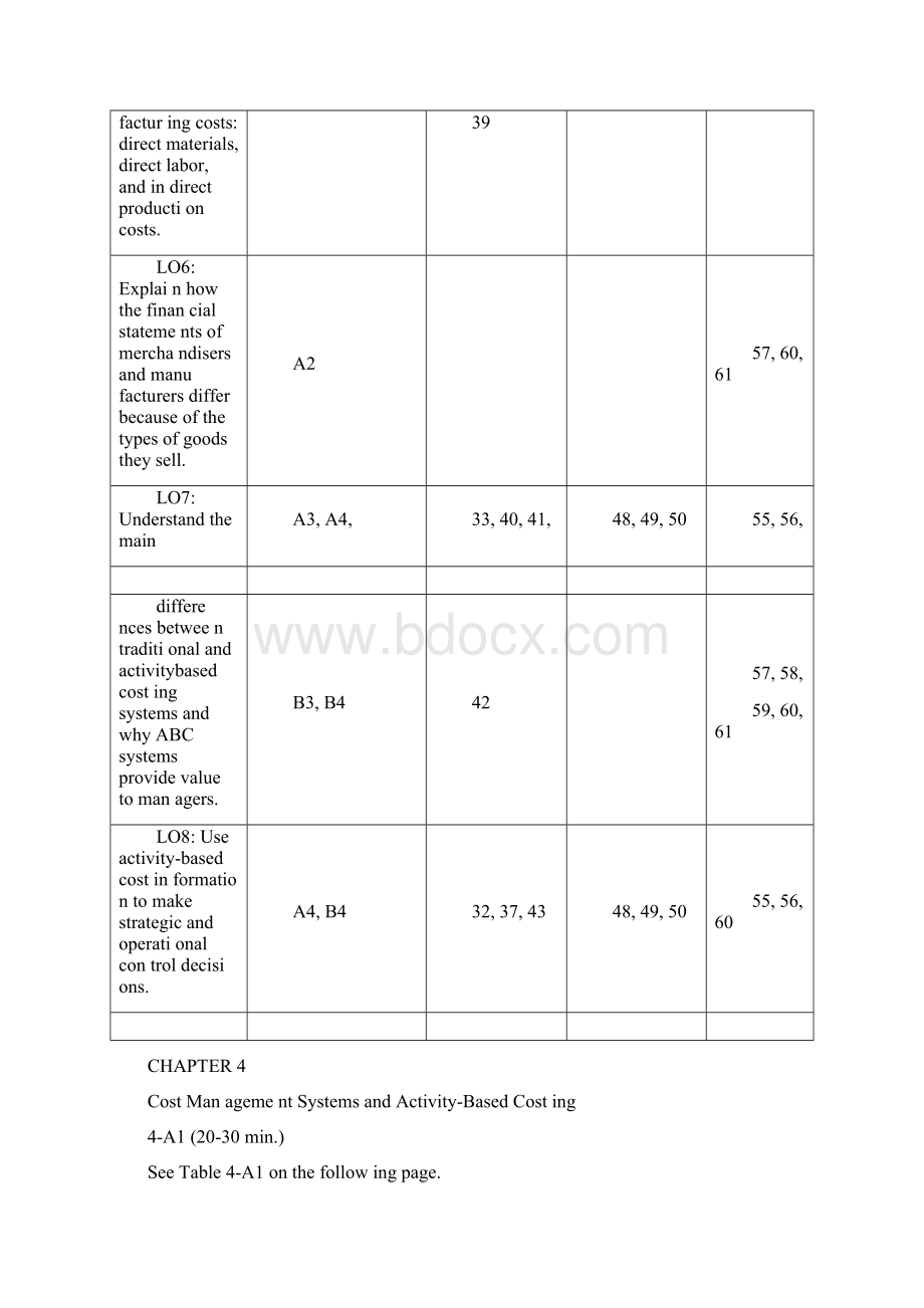 亨格瑞管理会计英文第15版练习答案解析Word文档下载推荐.docx_第2页