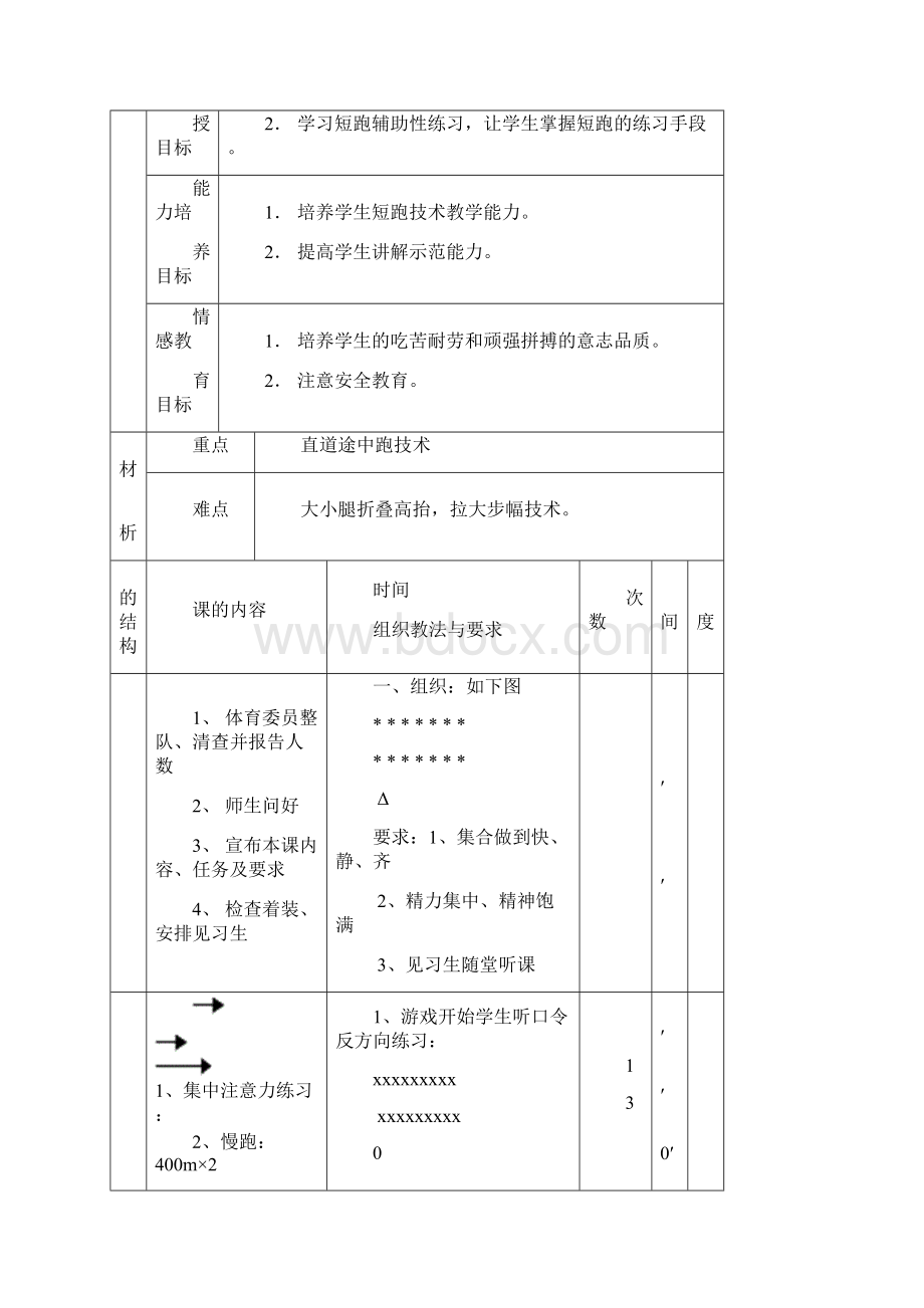 短跑校本课程Word格式.docx_第2页