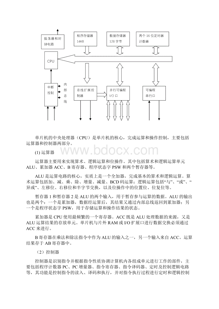 基于proteus的单片机控制模拟交通灯的设计说明.docx_第2页