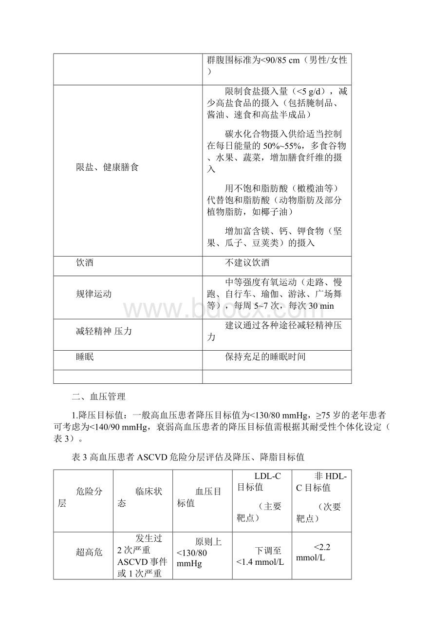 最新高血压患者血压血脂综合管理的专家共识.docx_第2页