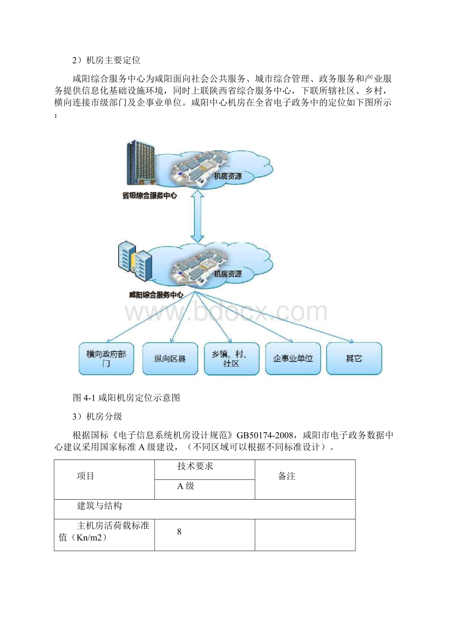 机房建设原则Word下载.docx_第2页