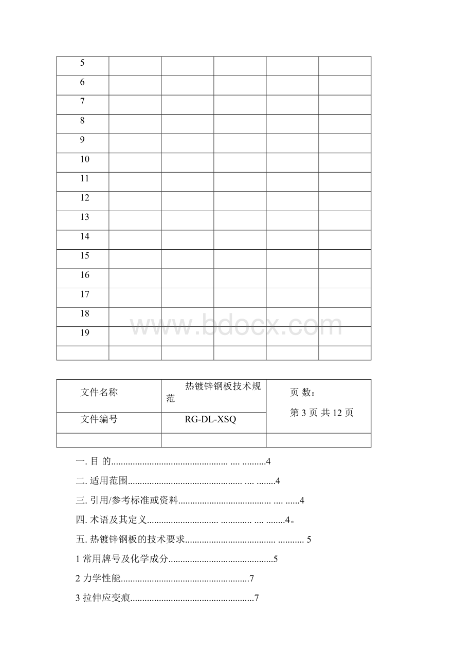 热镀锌钢板专业技术规范Word格式.docx_第2页