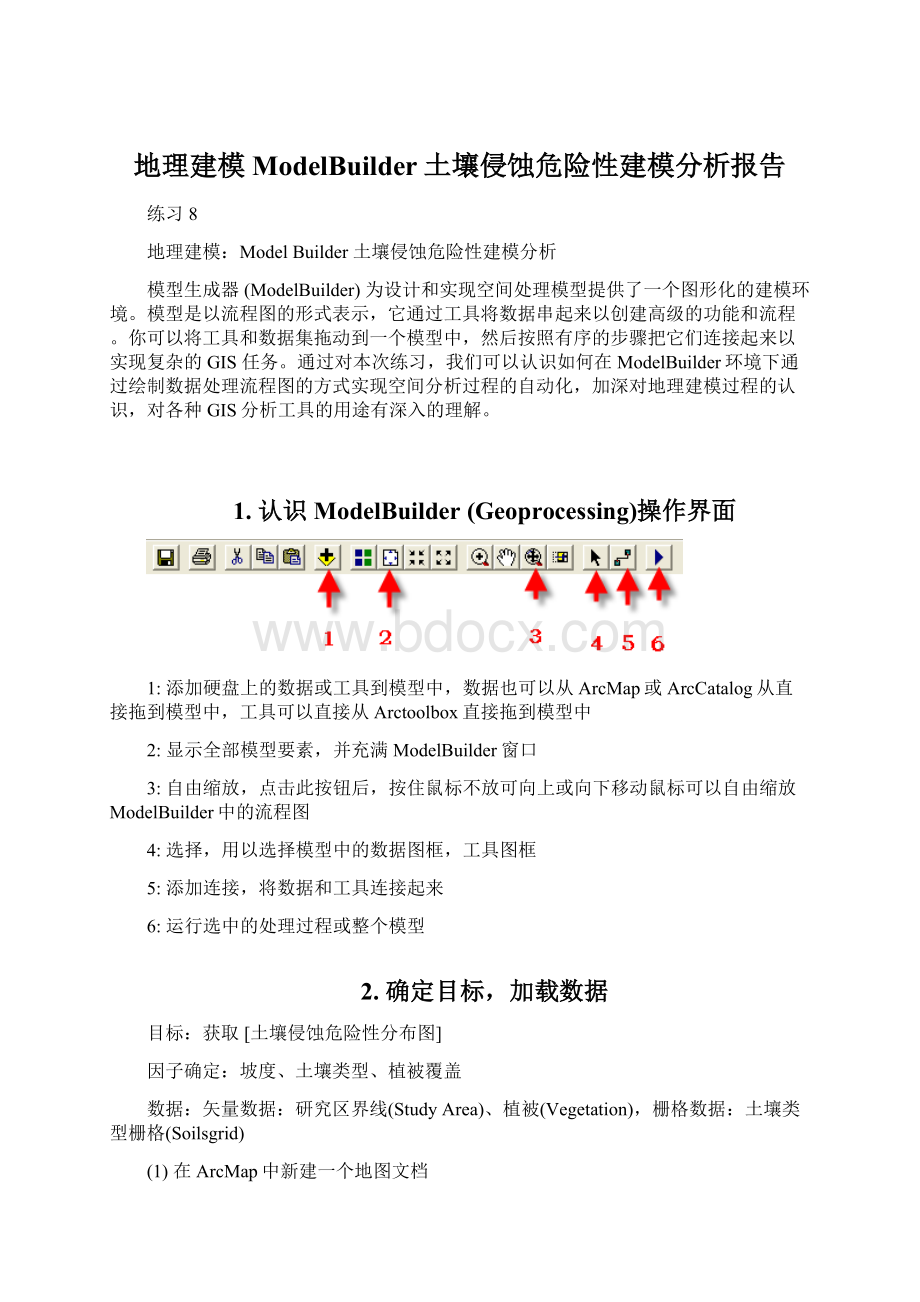 地理建模ModelBuilder土壤侵蚀危险性建模分析报告.docx