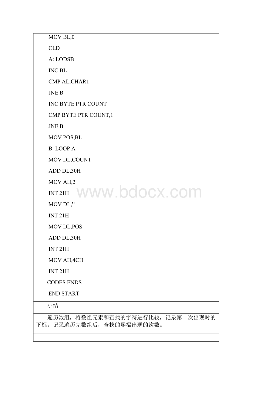 华南理工大学物流工程汇编语言实验报告Word文档格式.docx_第3页