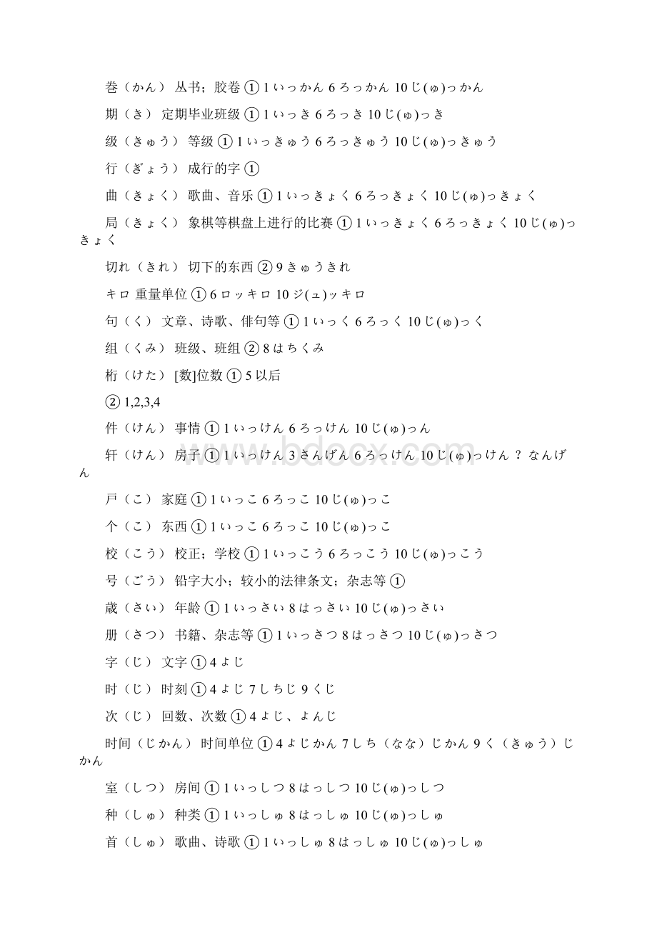 Dnneqvy日语助数词表解说版.docx_第2页