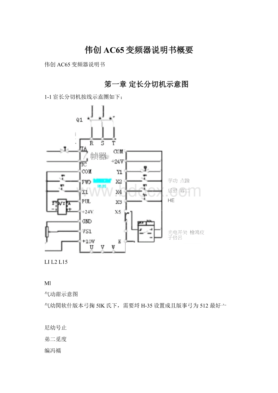 伟创AC65变频器说明书概要.docx_第1页