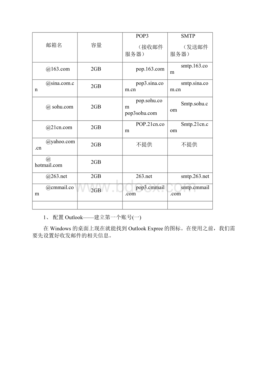 电子邮件.docx_第2页