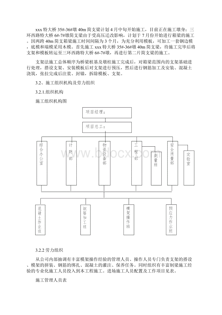 40m预应力混凝土现浇简支箱梁施工方案.docx_第3页