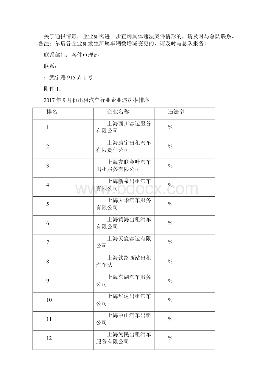 份四大重点行业及驾培行业.docx_第2页