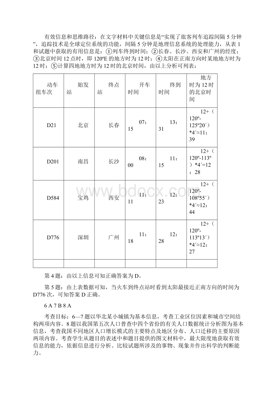 山东文综卷地理试题解析.docx_第2页