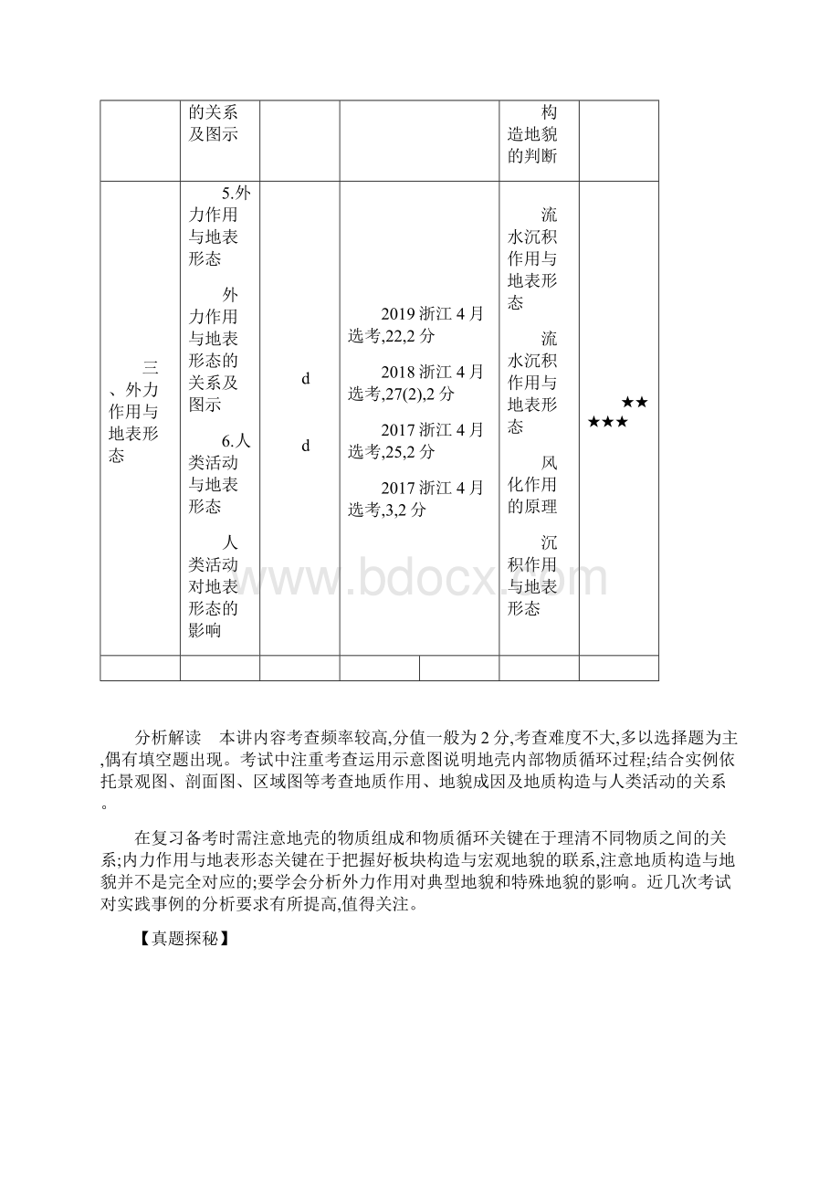 浙江高考地理复习练习讲义专题三第一讲 岩石圈物质循环和地表形态Word文档格式.docx_第3页