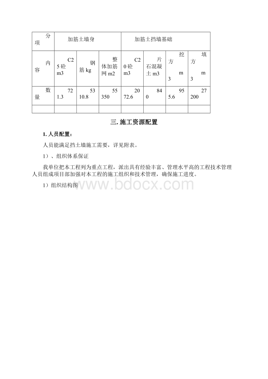 xx47花城加筋土挡土墙施工技术方案.docx_第3页