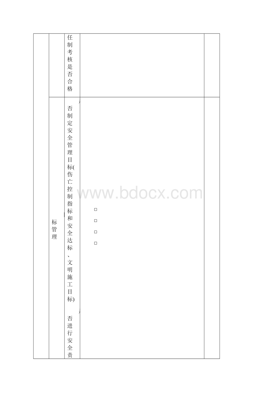 建筑施工现场安全检查表.docx_第3页