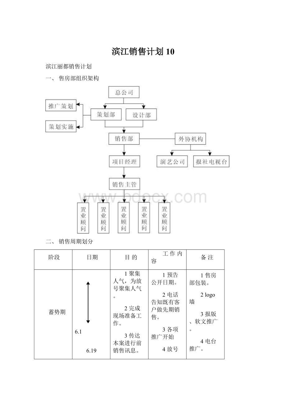 滨江销售计划10.docx