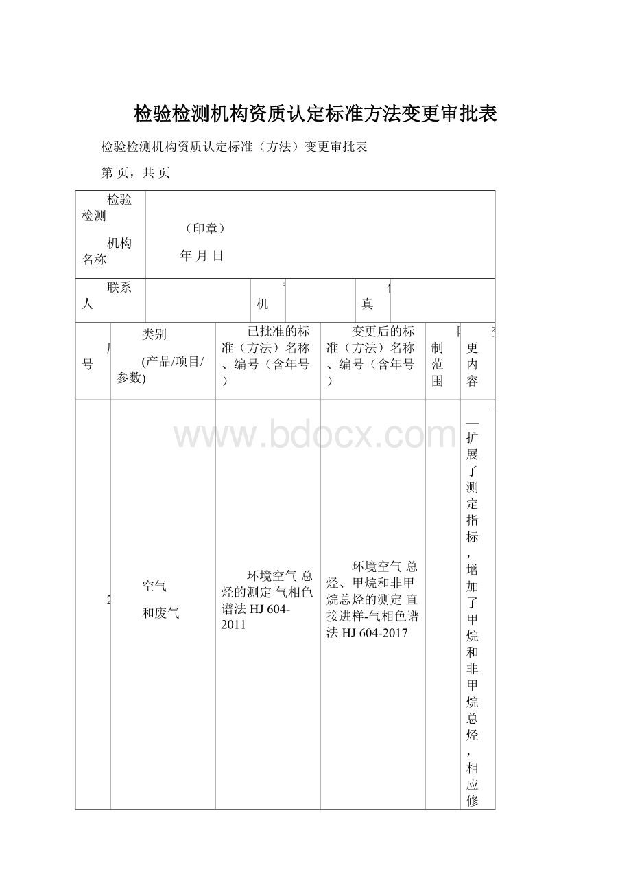 检验检测机构资质认定标准方法变更审批表Word下载.docx