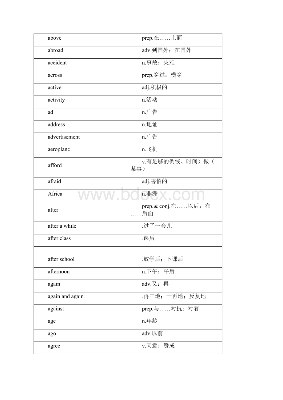 初中英语单词表表格.docx_第2页