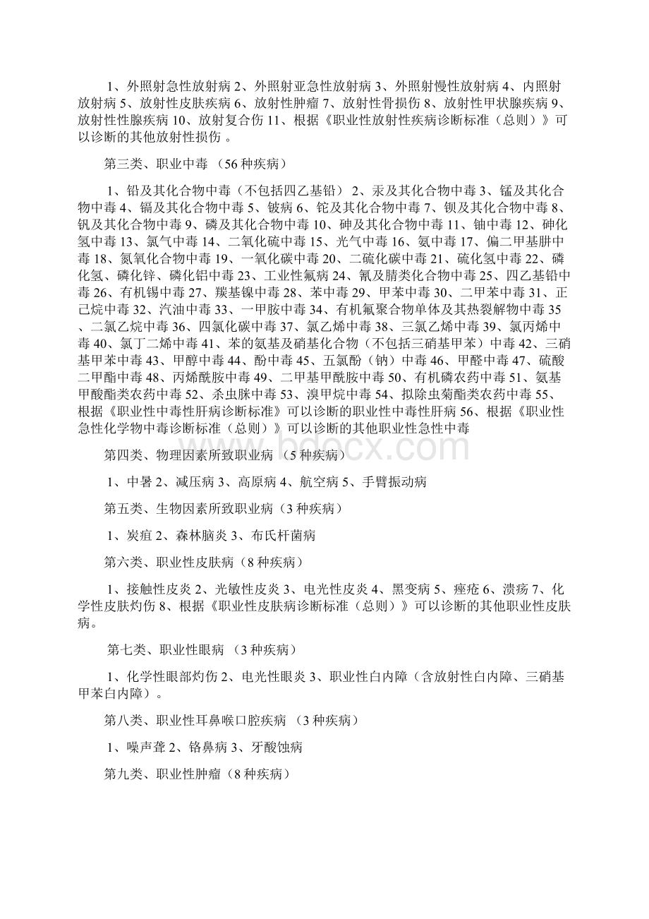 职业健康培训教材文档格式.docx_第3页