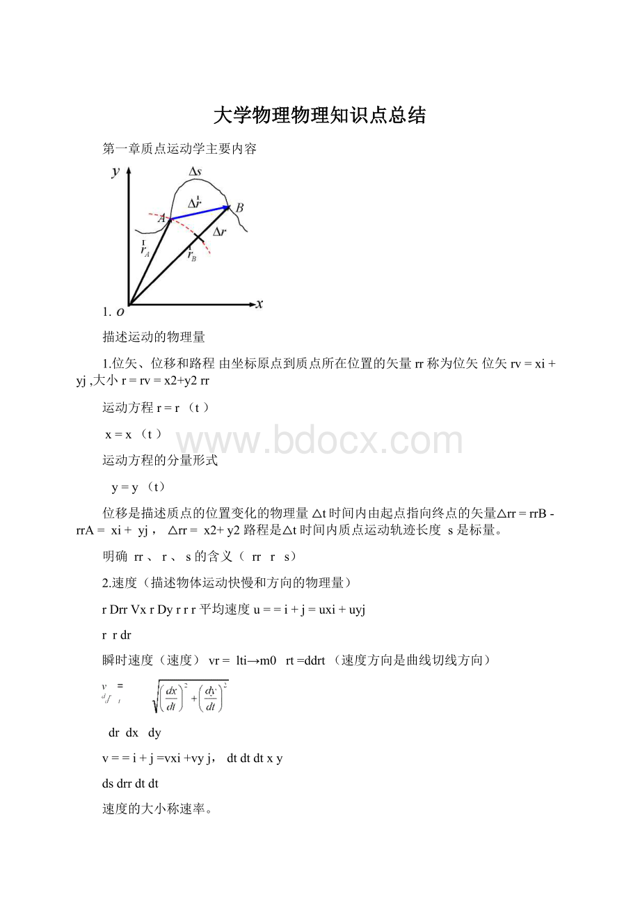 大学物理物理知识点总结.docx_第1页