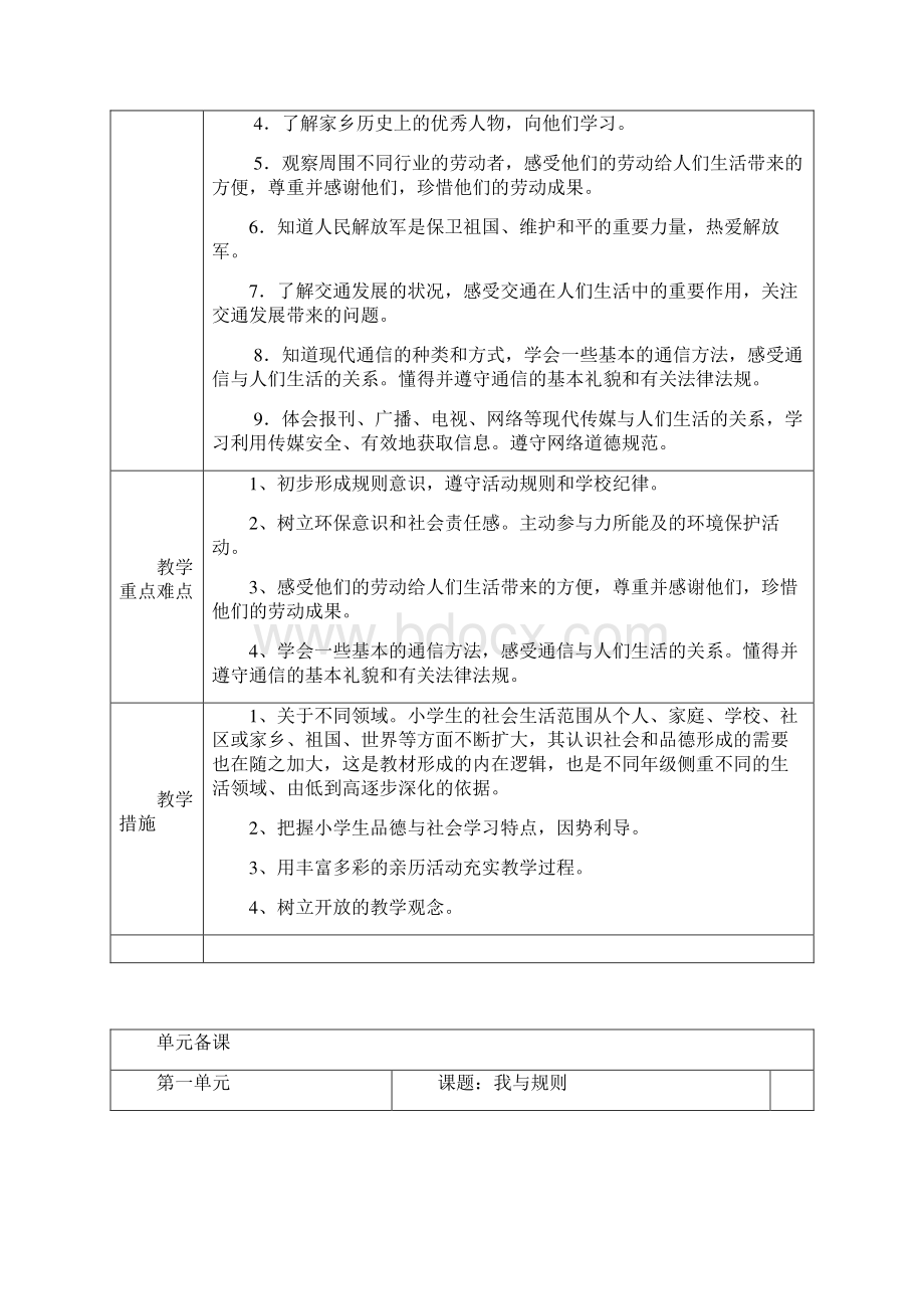 泰山版四年级品德与社会下册全册教案53851.docx_第2页