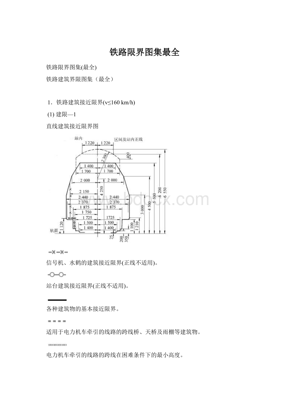 铁路限界图集最全Word格式.docx