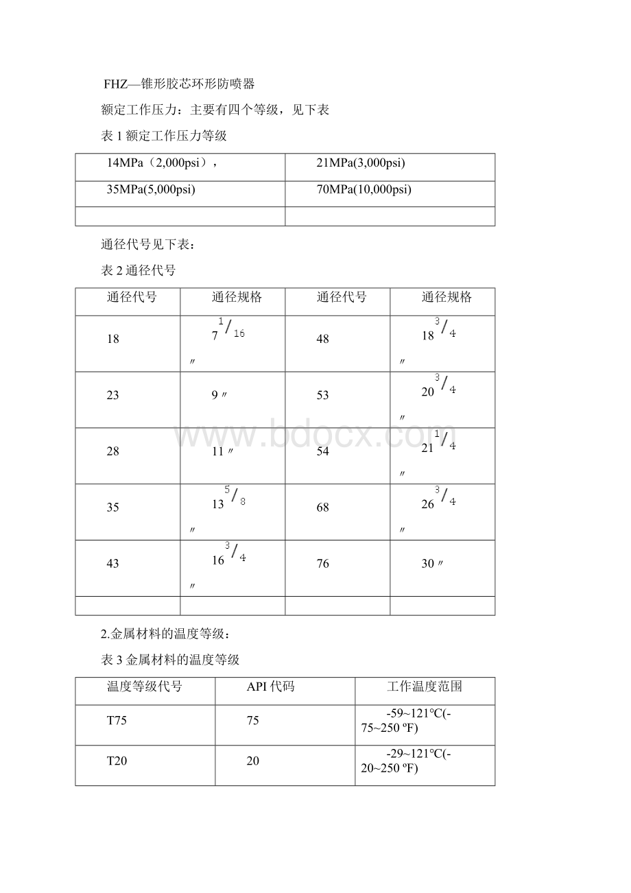 环形防喷器D型之欧阳育创编.docx_第2页