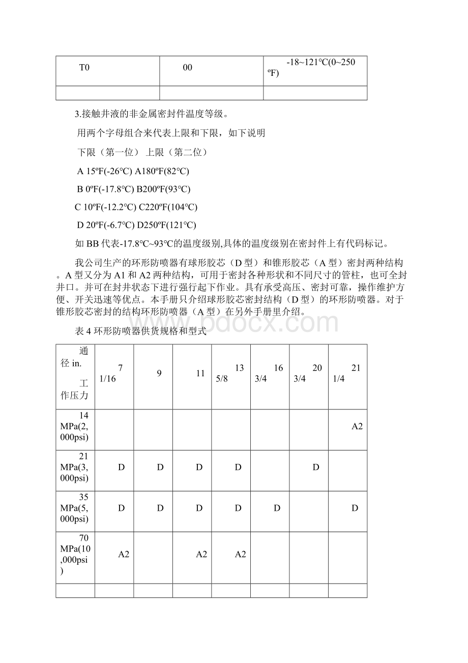 环形防喷器D型之欧阳育创编.docx_第3页