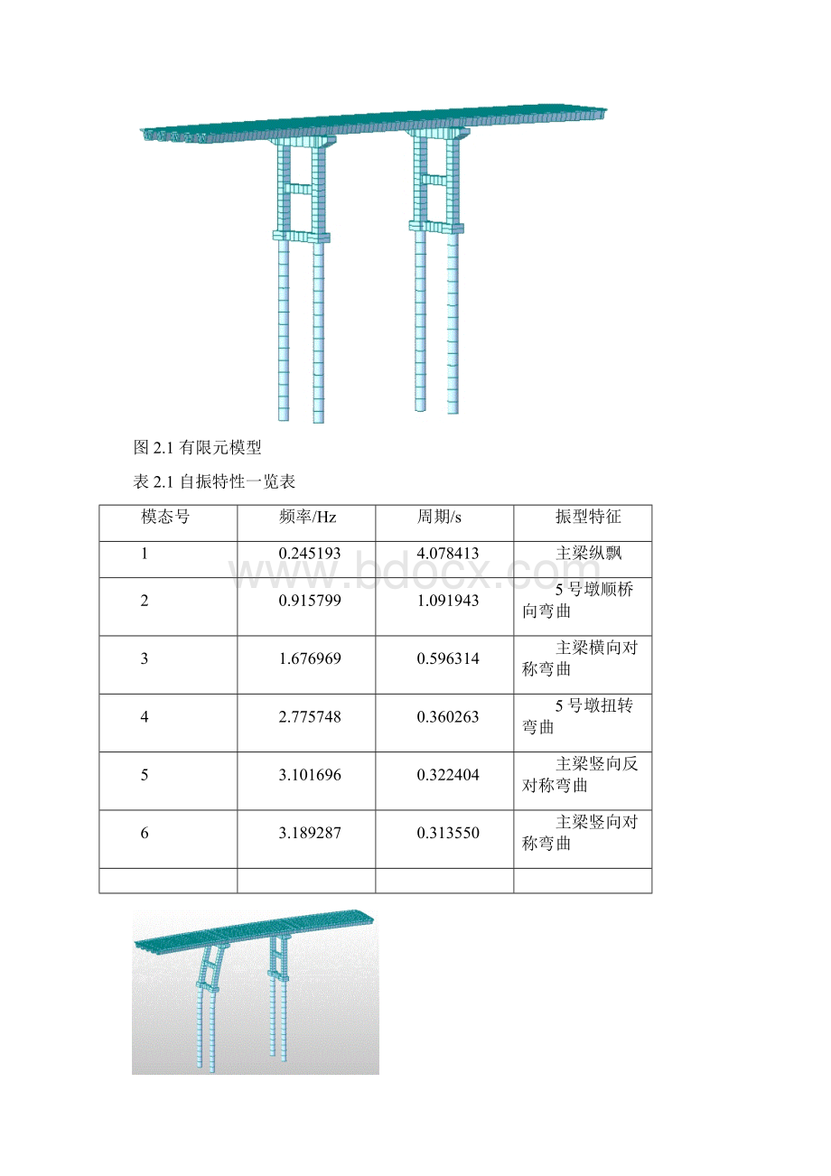 抗震计算330混凝土小箱梁抗震计算.docx_第3页