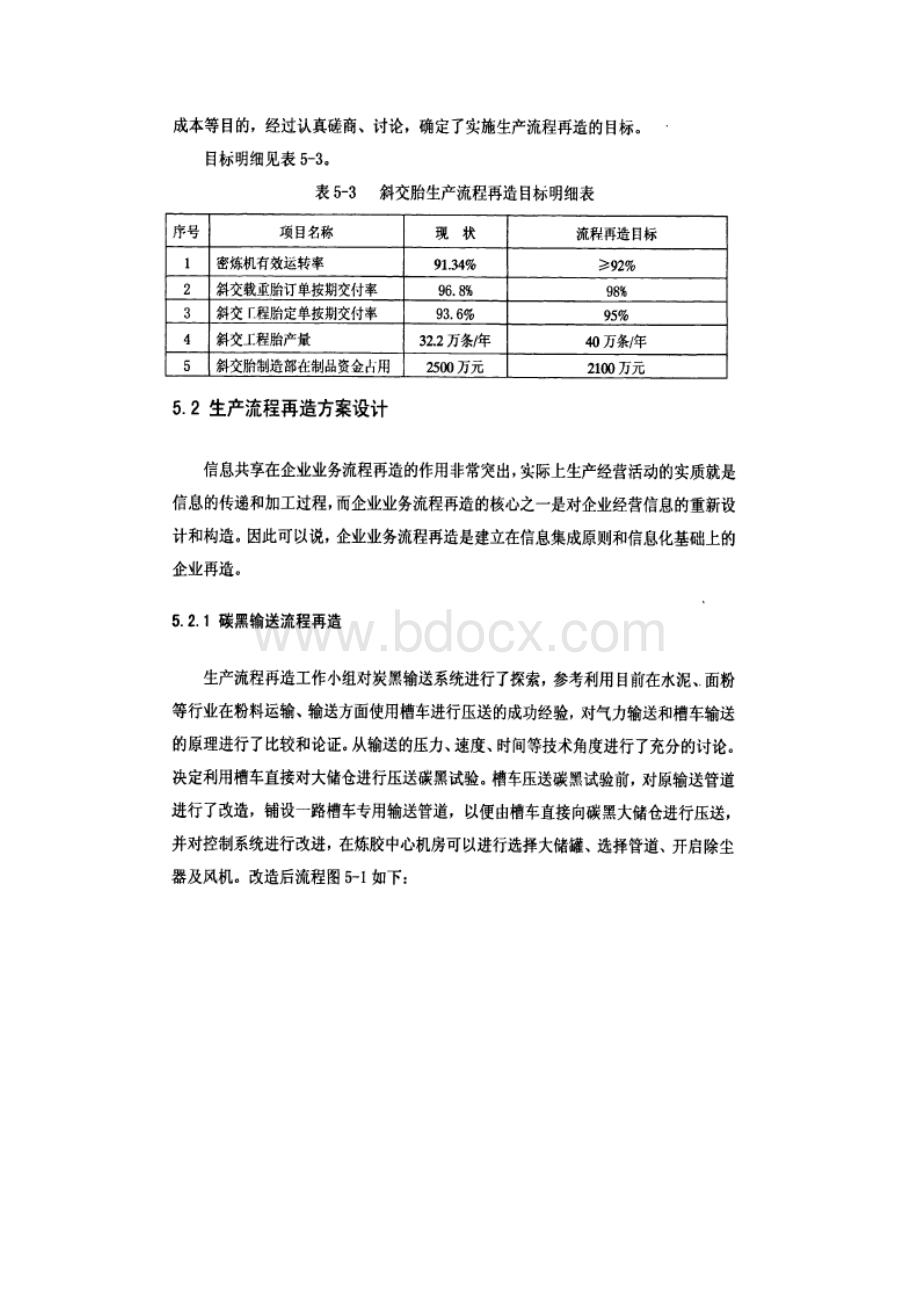 轮胎生产流程再造实证Word文件下载.docx_第3页